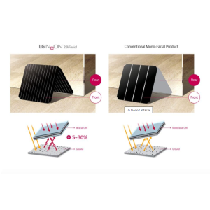 Panou Fotovoltaic LG NeON2 BiFacial 340W Panou Fotovoltaic LG NeON2 BiFacial 340W